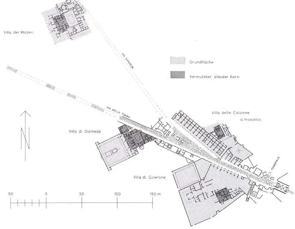 Ager pompeianus VIlla Misteris, Casa Ciceró i Villa Diomedes